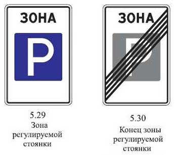 Знак Парковки
