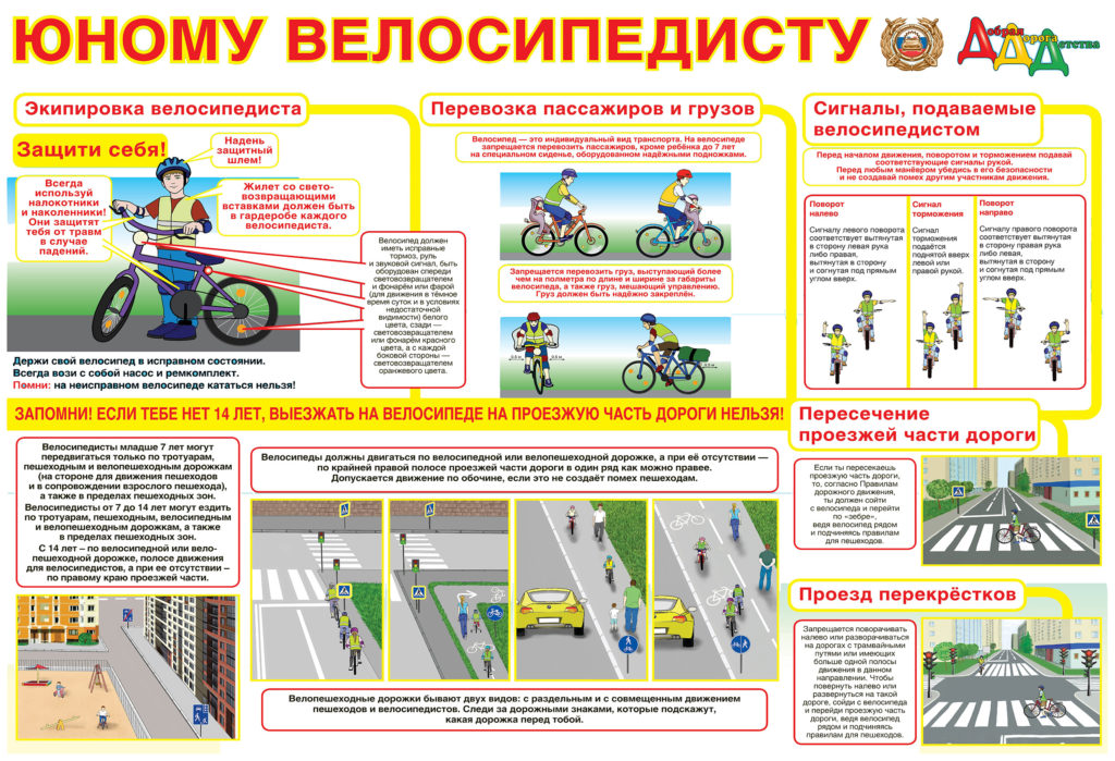 ПДД для велосипедистов в России в 2020 году